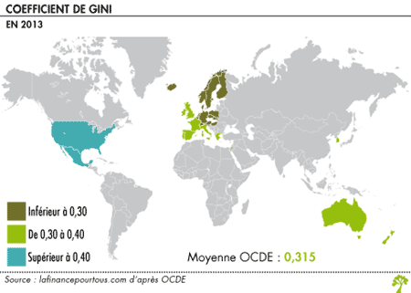 Coefficients de Gini des pays de l'OCDE en 2013